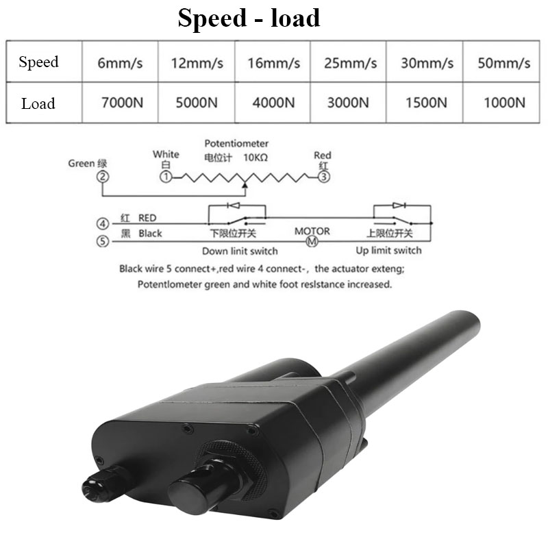 محرك خطي كهربائي بقوة 7000 نيو - مراجعة Fishing Rod Telescopic وسعره