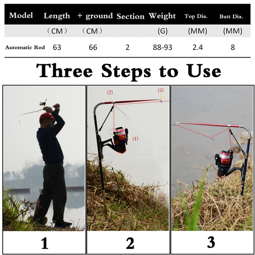 مجموعة صيد أوتوماتيكية متكاملة - مراجعة Fishing Rod Spinning وسعره