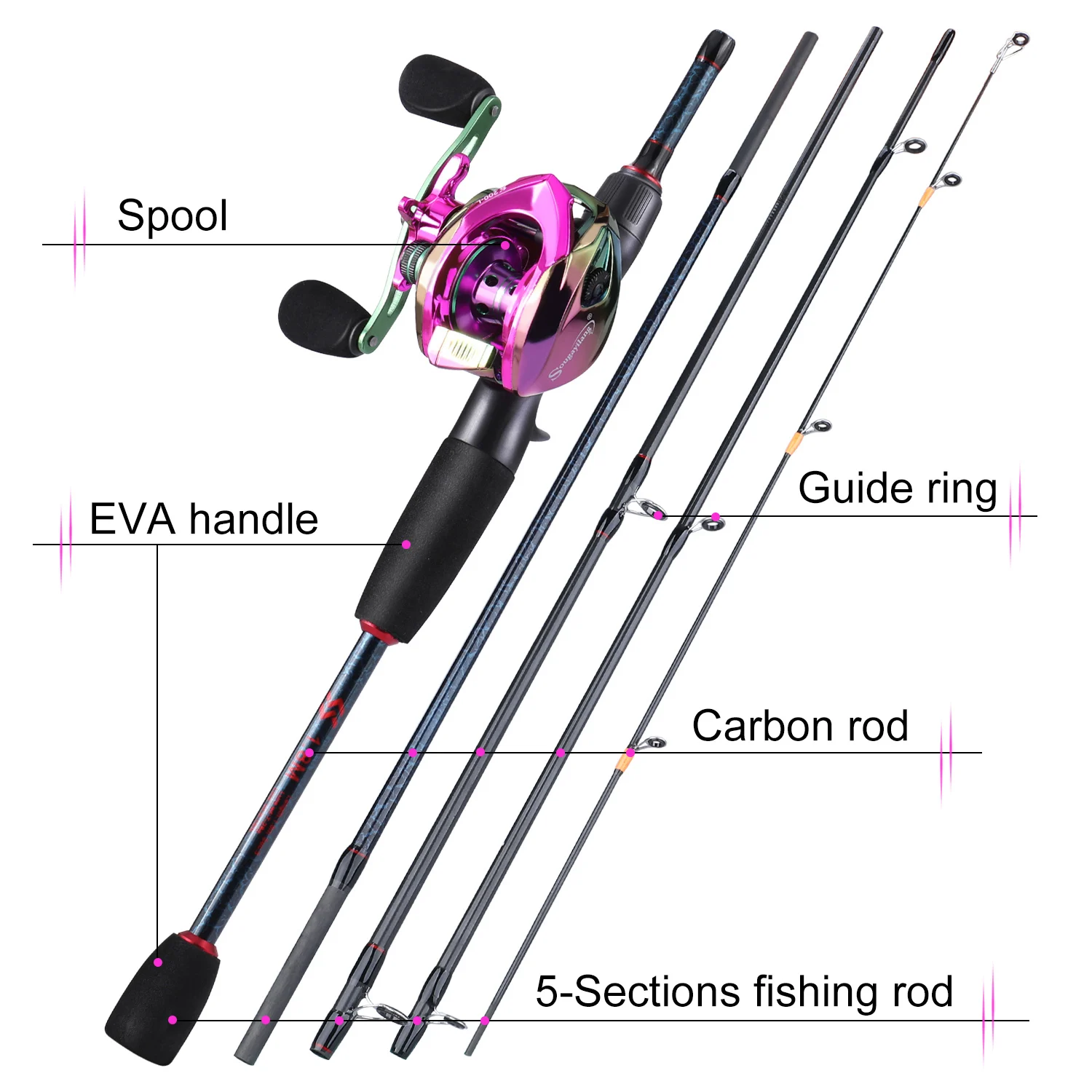 Sougayilang قضبان وبكرات الصيد - مراجعة Fishing Rod Combo وسعره