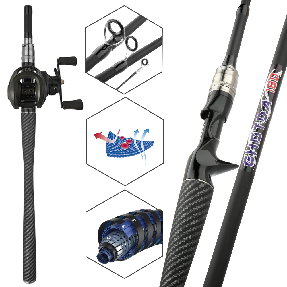 مجموعة صيد السمك: قصبة صيد وعج - مراجعة Fishing Rod Combo وسعره