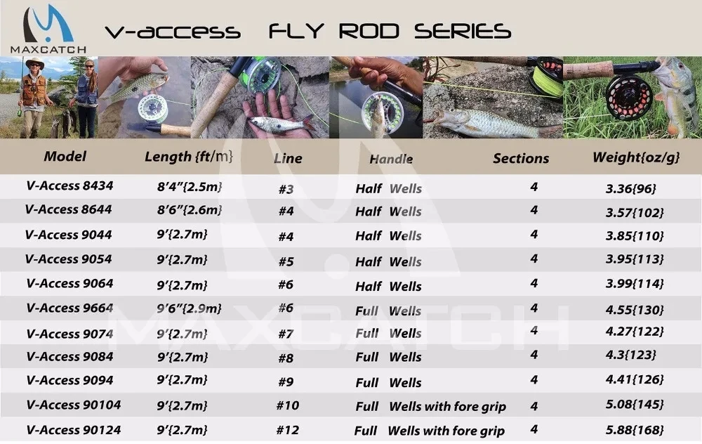 MAXIMUMCATCH 3-10WT 8-9ft V-Ac - مراجعة Fishing Rod Ice وسعره