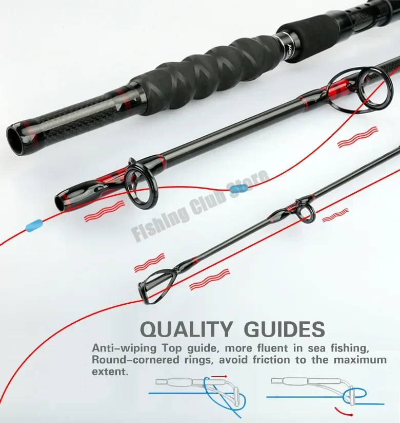 1.8 متر 2.1 متر 2.4 متر جودة ق - مراجعة Fishing Rod Surf وسعره